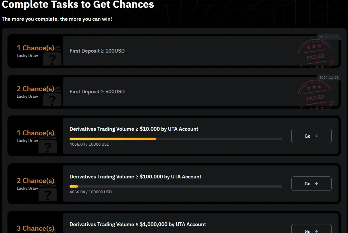 바이비트(Bybit) | 럭키 드로우 - 코인니스