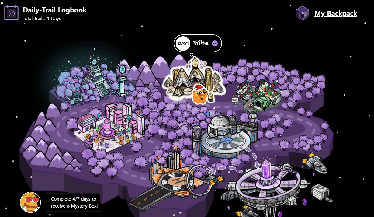 체인베이스(Chainbase) | 미스터리 박스 모으기 - 코인니스