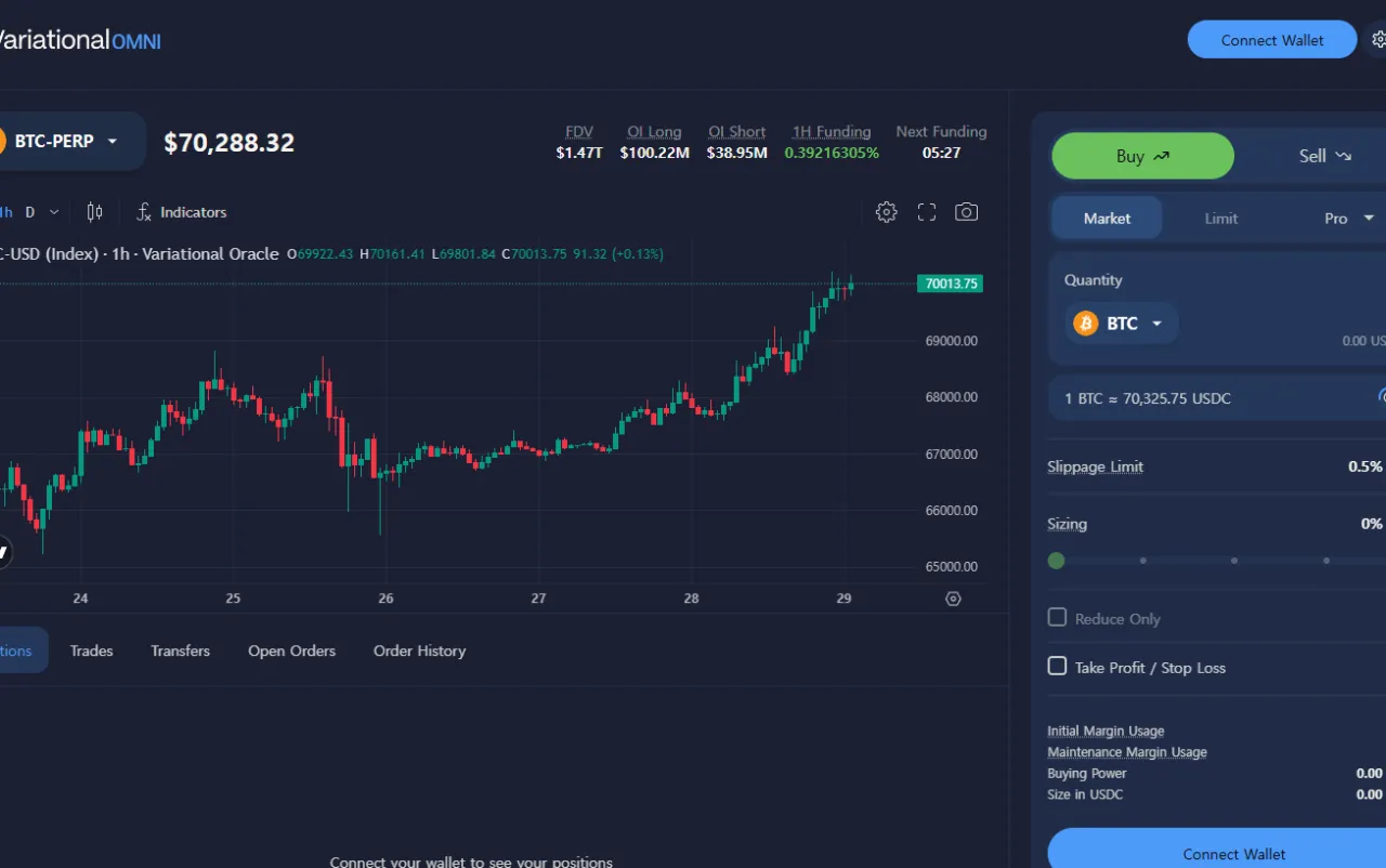 베리에이셔널(Variational) | 테스트넷 이용하기 - 코인니스