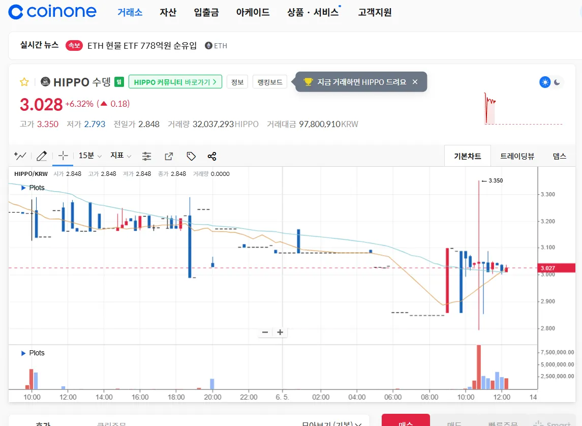 코인원(Coinone) | HIPPO 거래하기 - 코인니스