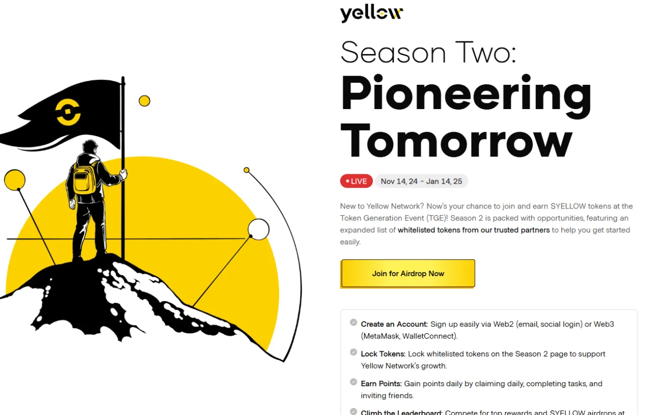 옐로우(Yellow) | 자산 예치 - 코인니스