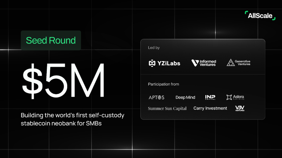올스케일, 이지랩스 주도로 500만 달러 시드 투자 유치