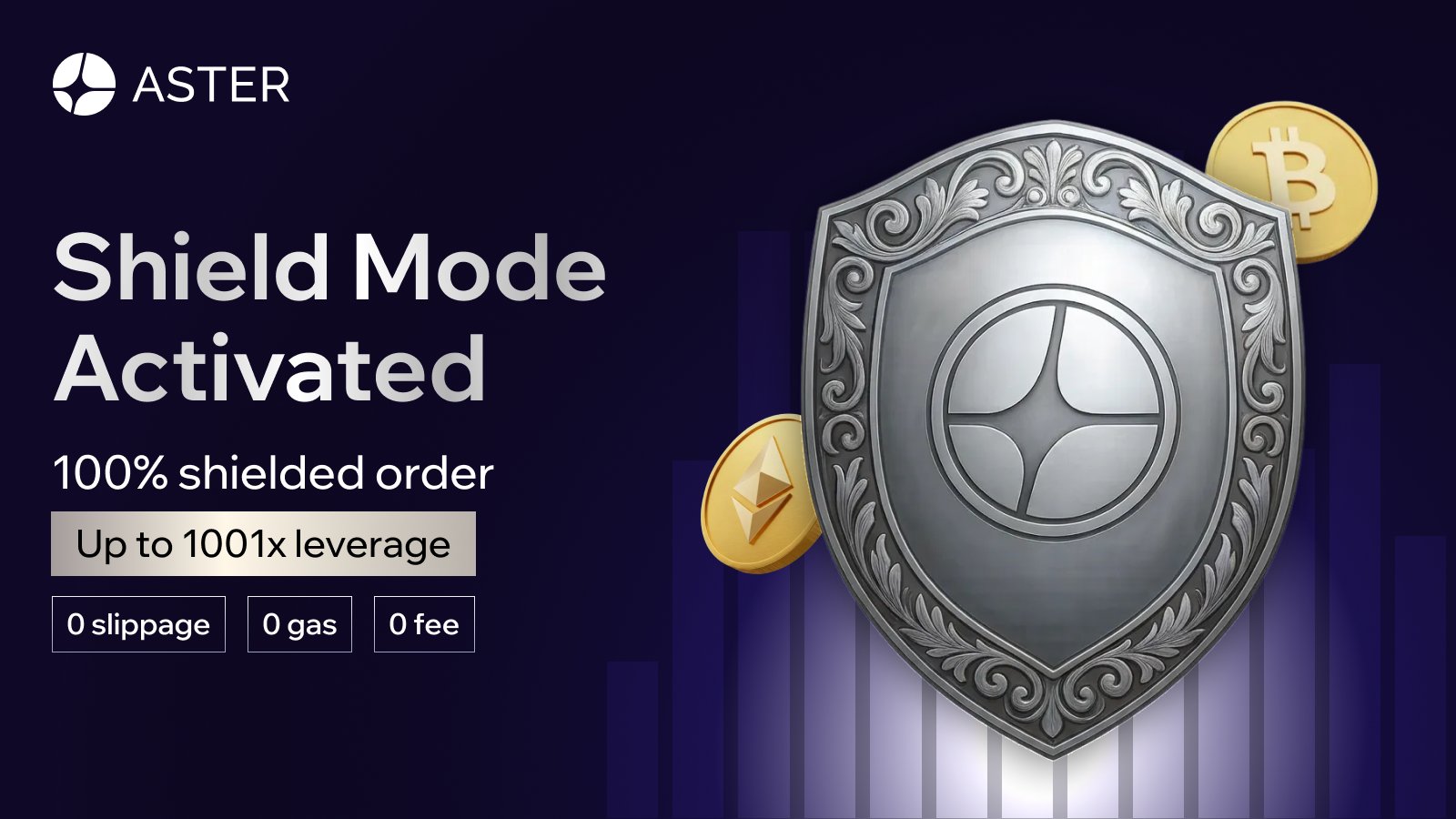 아스터, 온체인 무기한 선물 거래 내역 비공개 'Shield Mode' 출시