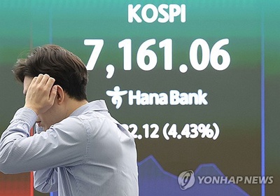 코스피, 장중 한때 7,200선도 붕괴…매도 사이드카 발동