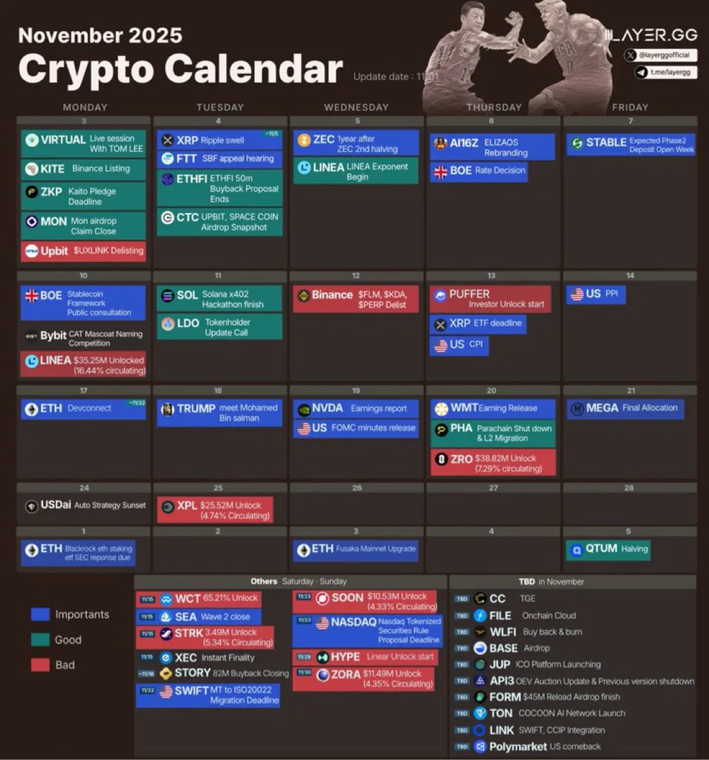 11월 암호화폐 캘린더 - 코인니스