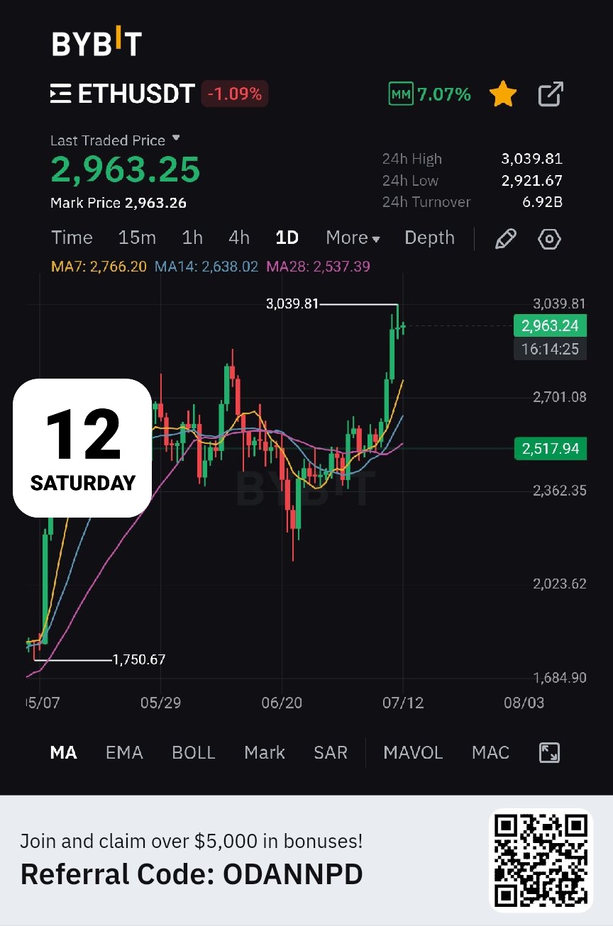 이더리움 평단 저보다 좋은분 잇나요? - 코인니스