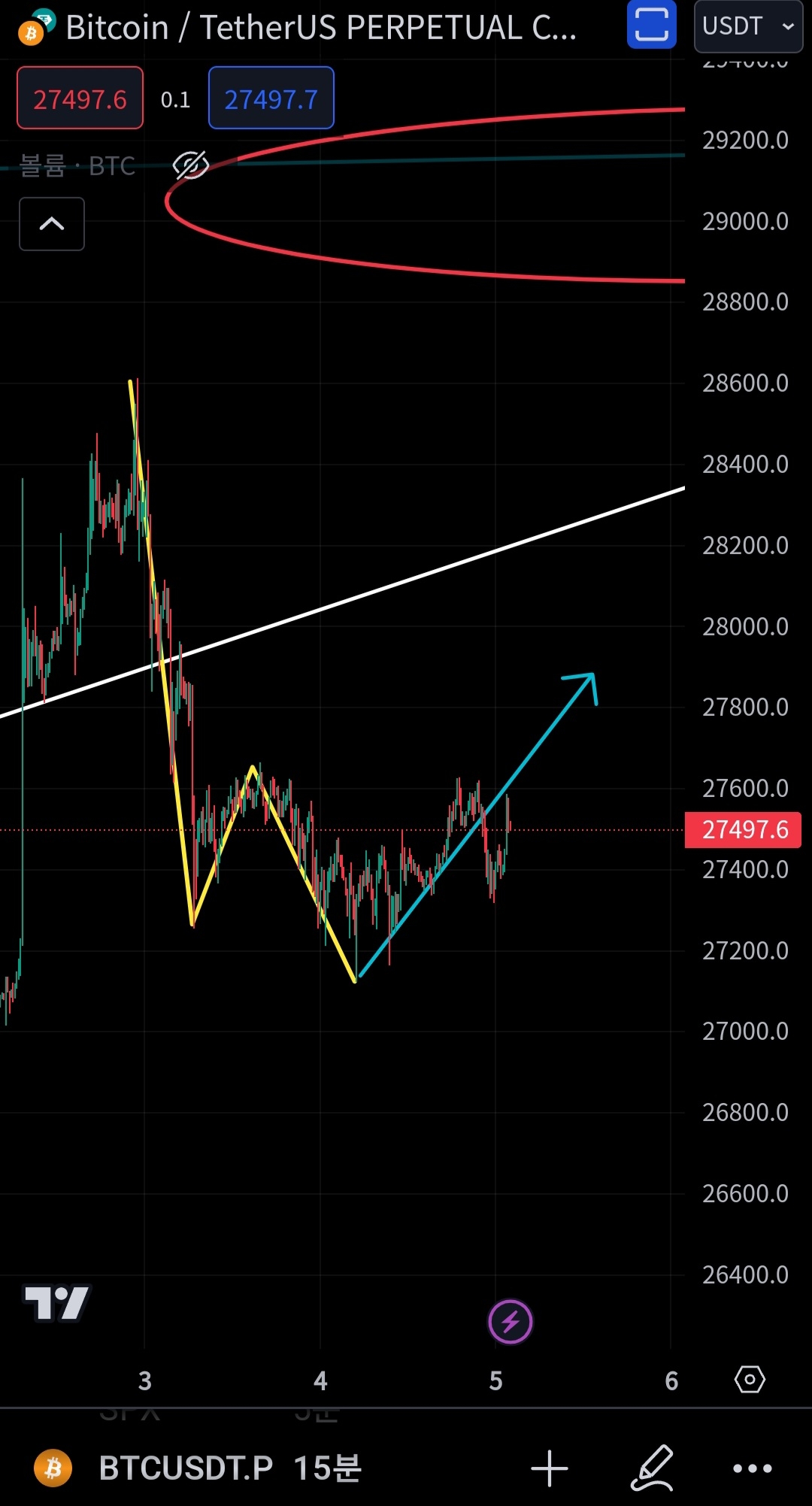 비트 - 코인니스