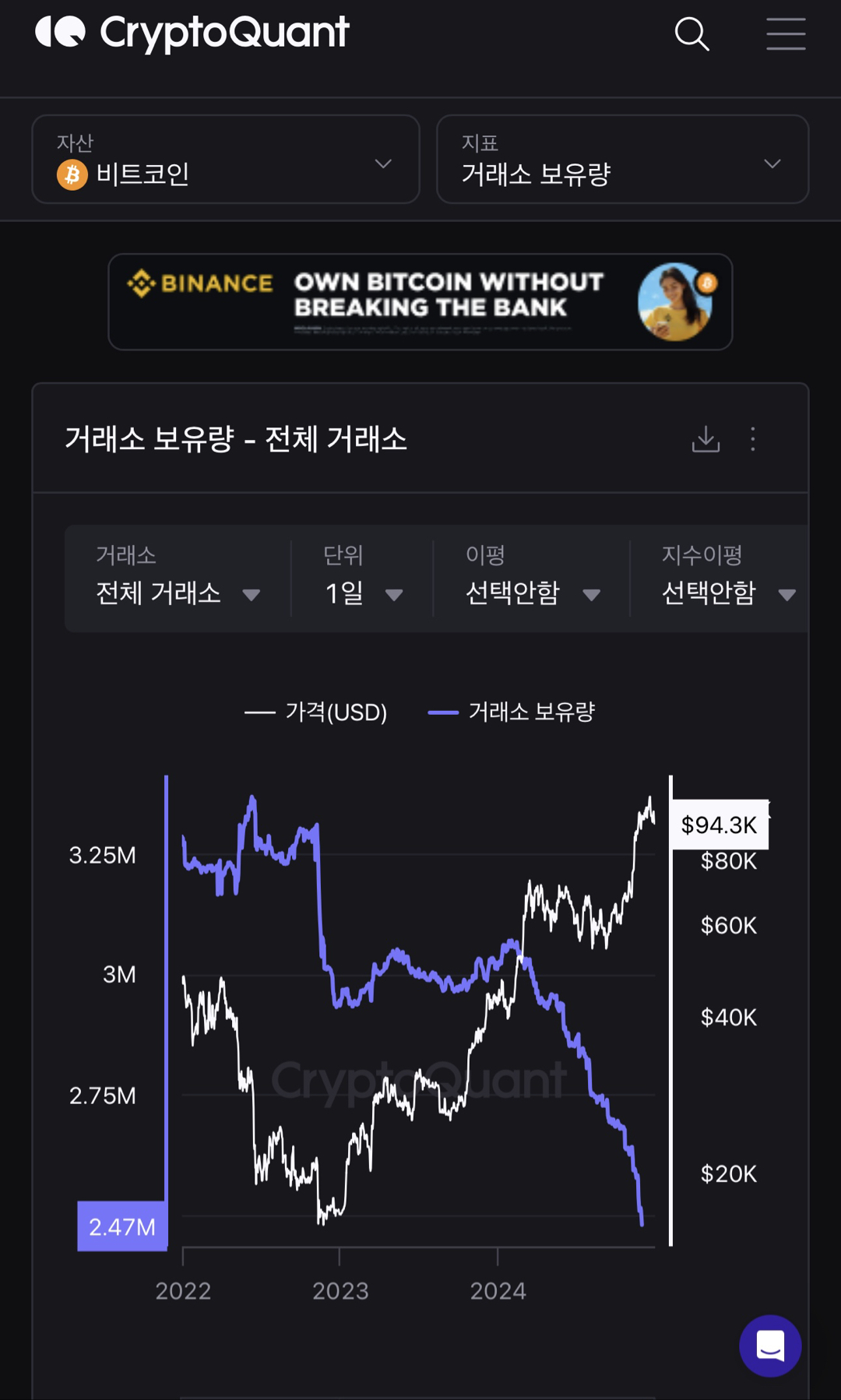 흔들리는 코란이들을 위해 - 코인니스