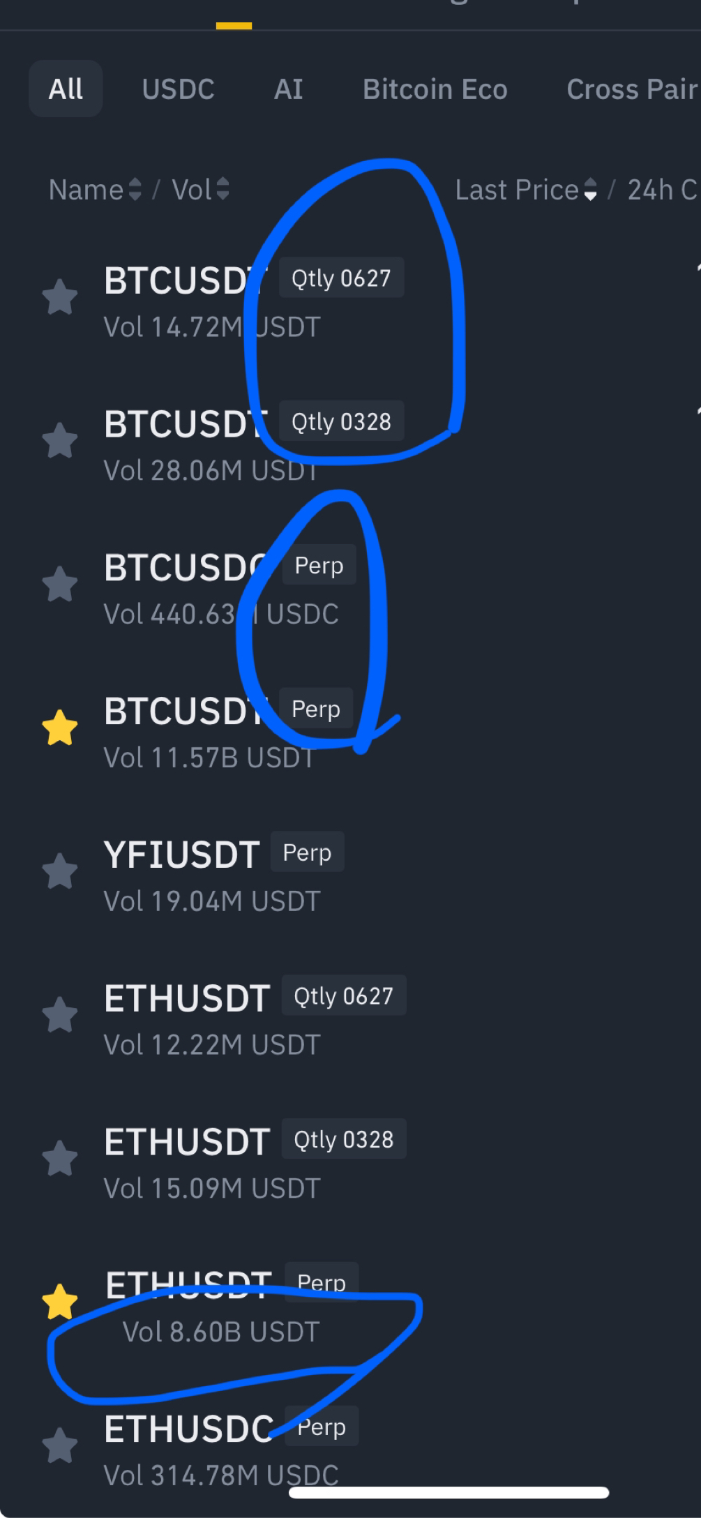 선생님들~~ 바이낸스 용어 좀..! - 코인니스