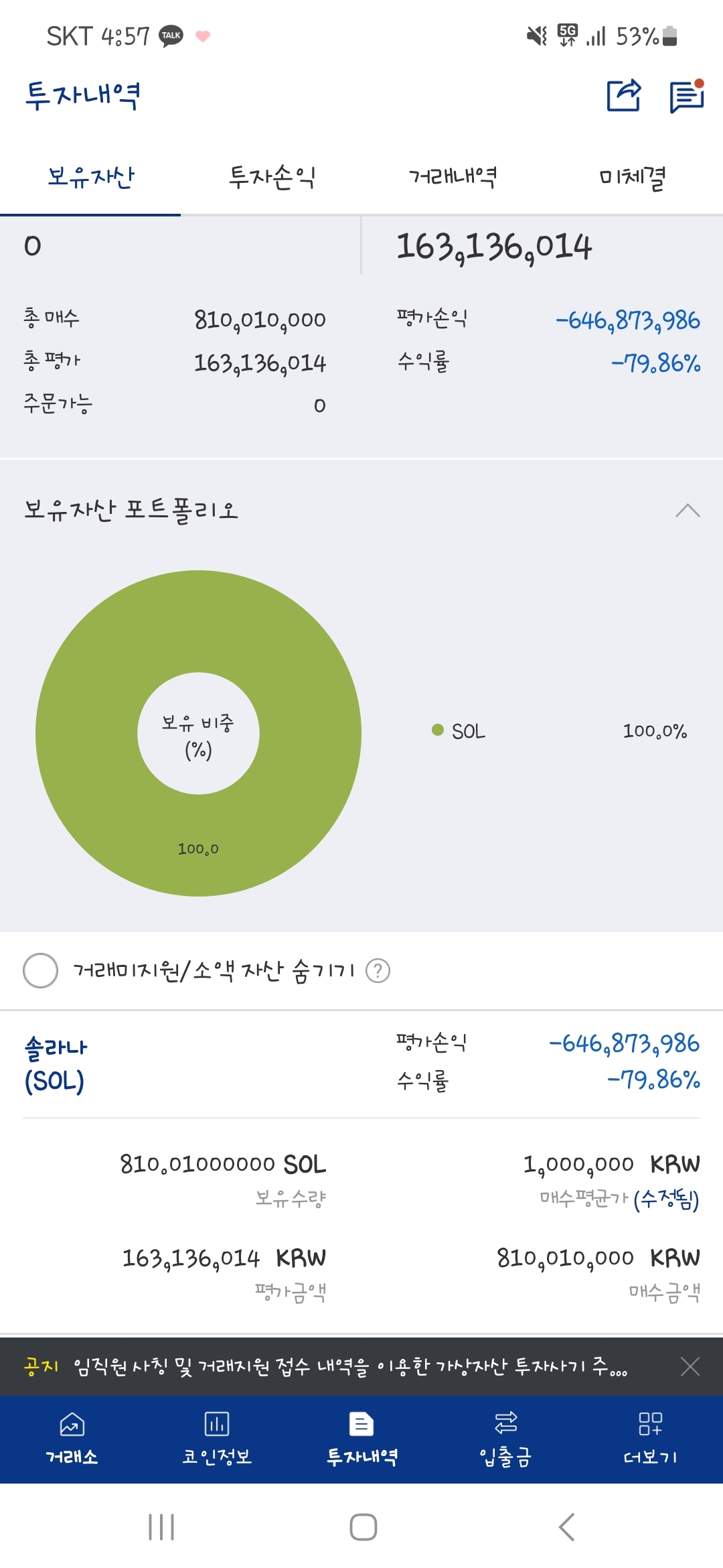 솔라나 100만원간단다♡♡ - 코인니스