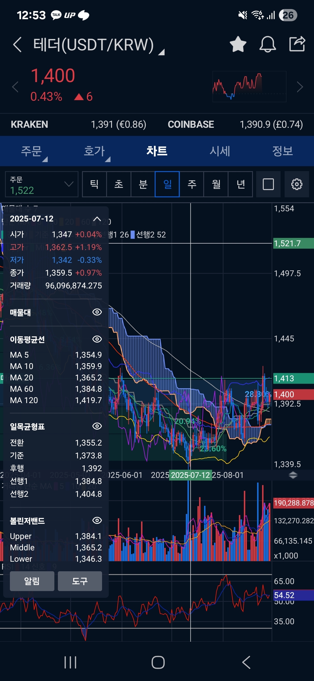 시즌종료가 10월달인 이유 - 코인니스