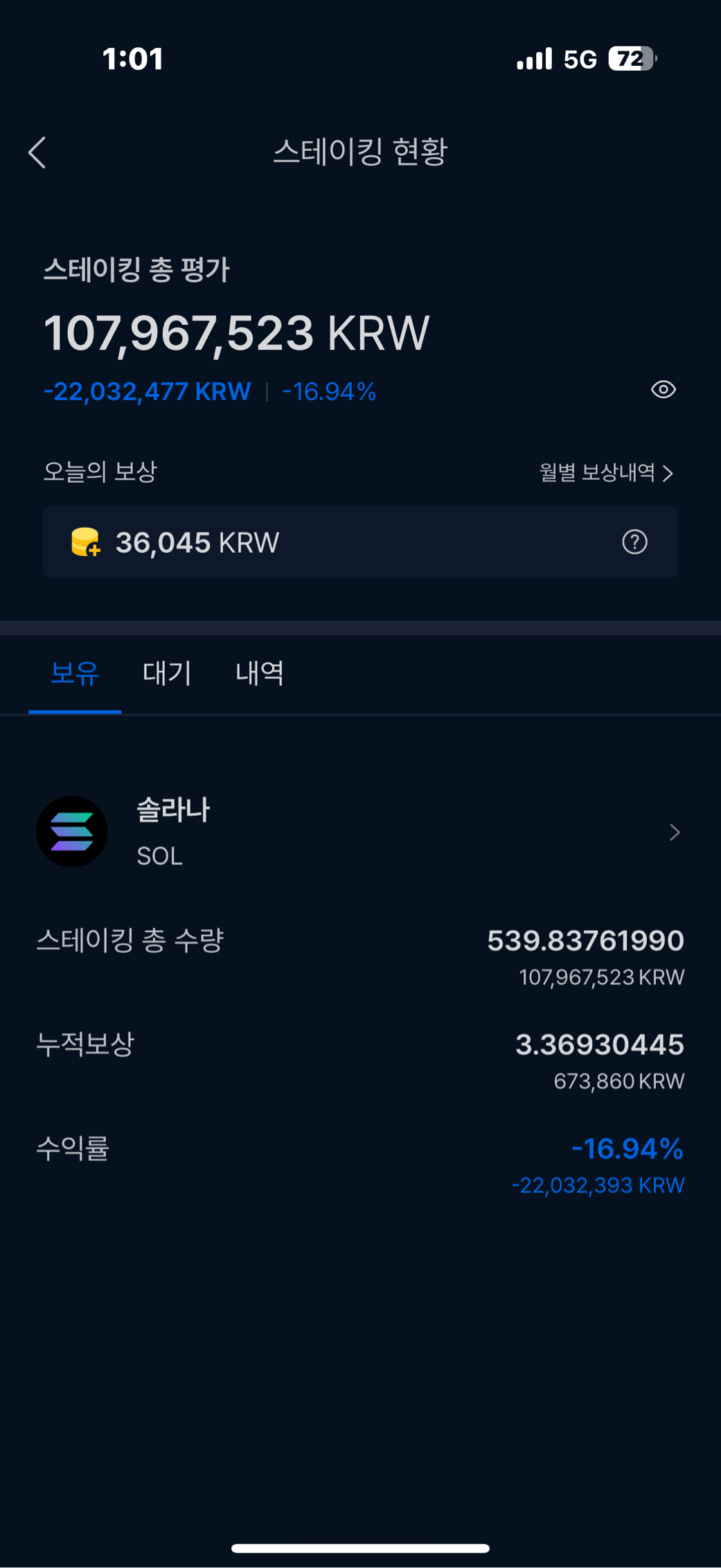 솔라나 홀더분들 - 코인니스