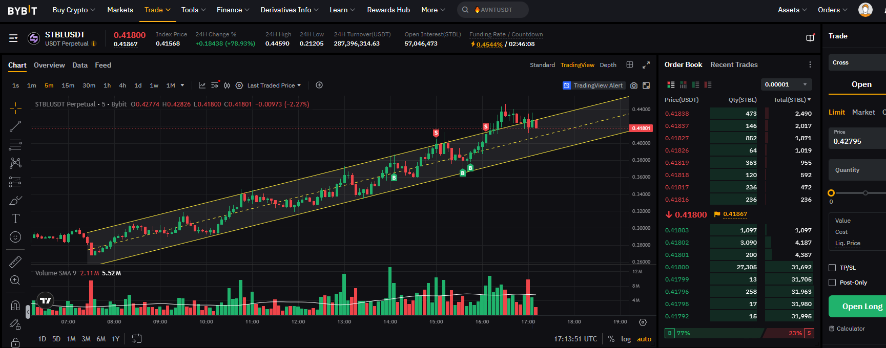 알트 단타 추천함 - 코인니스