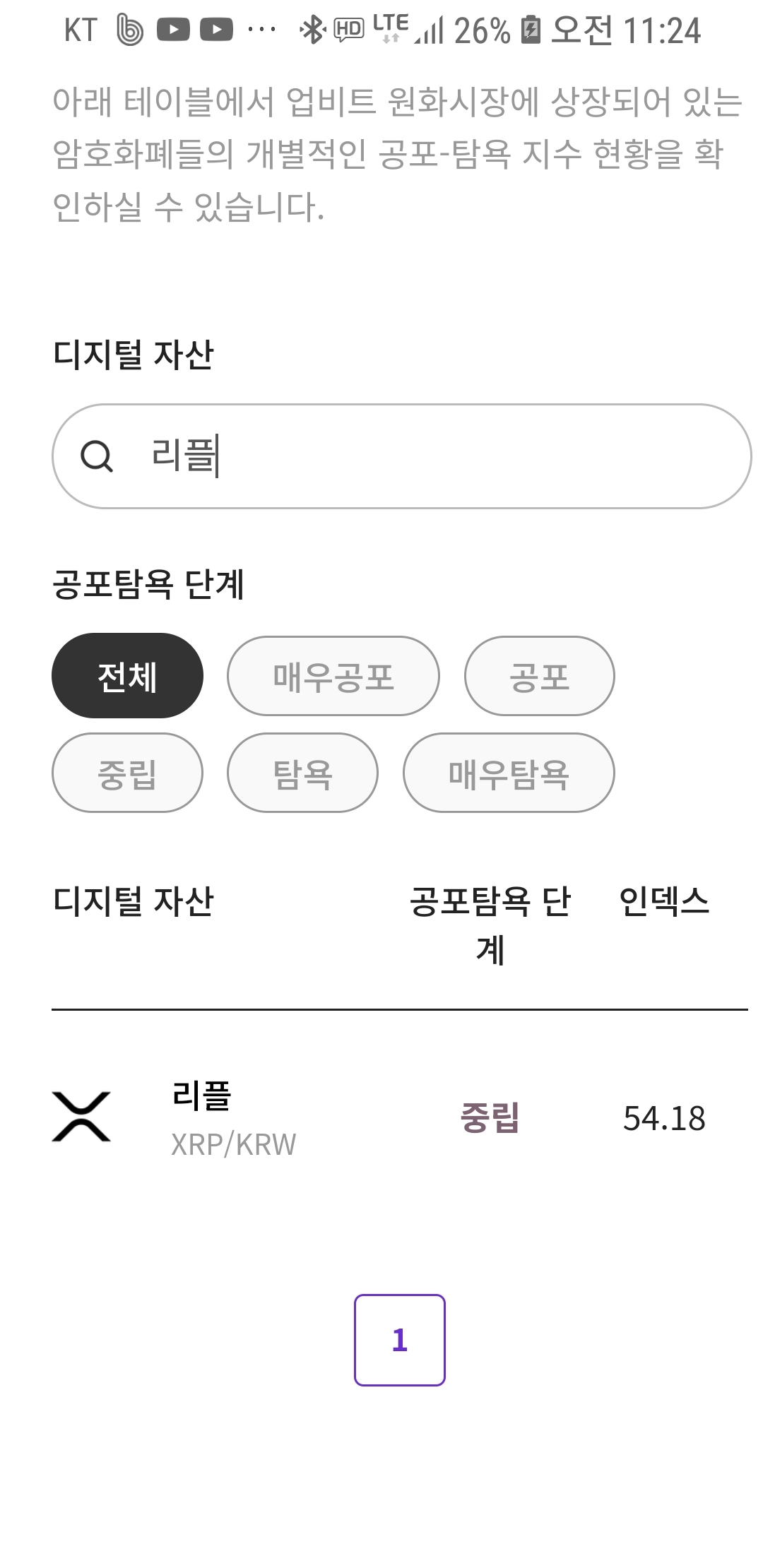 현재 리플의 공포와 탐욕지수 - 코인니스