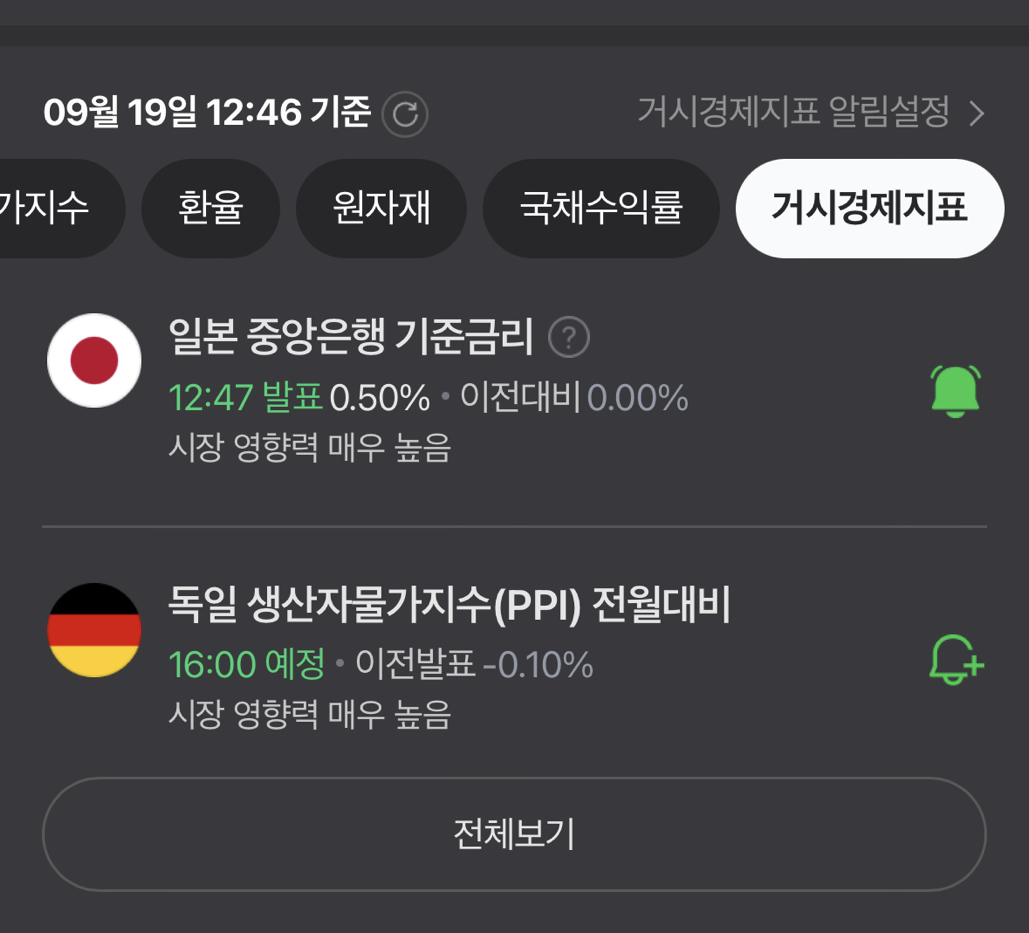 일본 기준금리 동결 - 코인니스