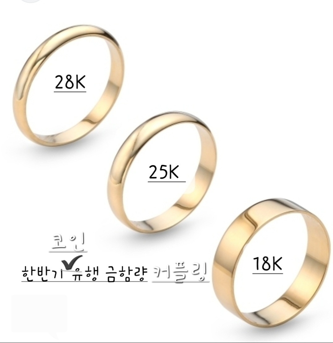 💥SEC 재심 뉴스 나오면 당일 비트코인 기본30K⬇️💥 - 코인니스