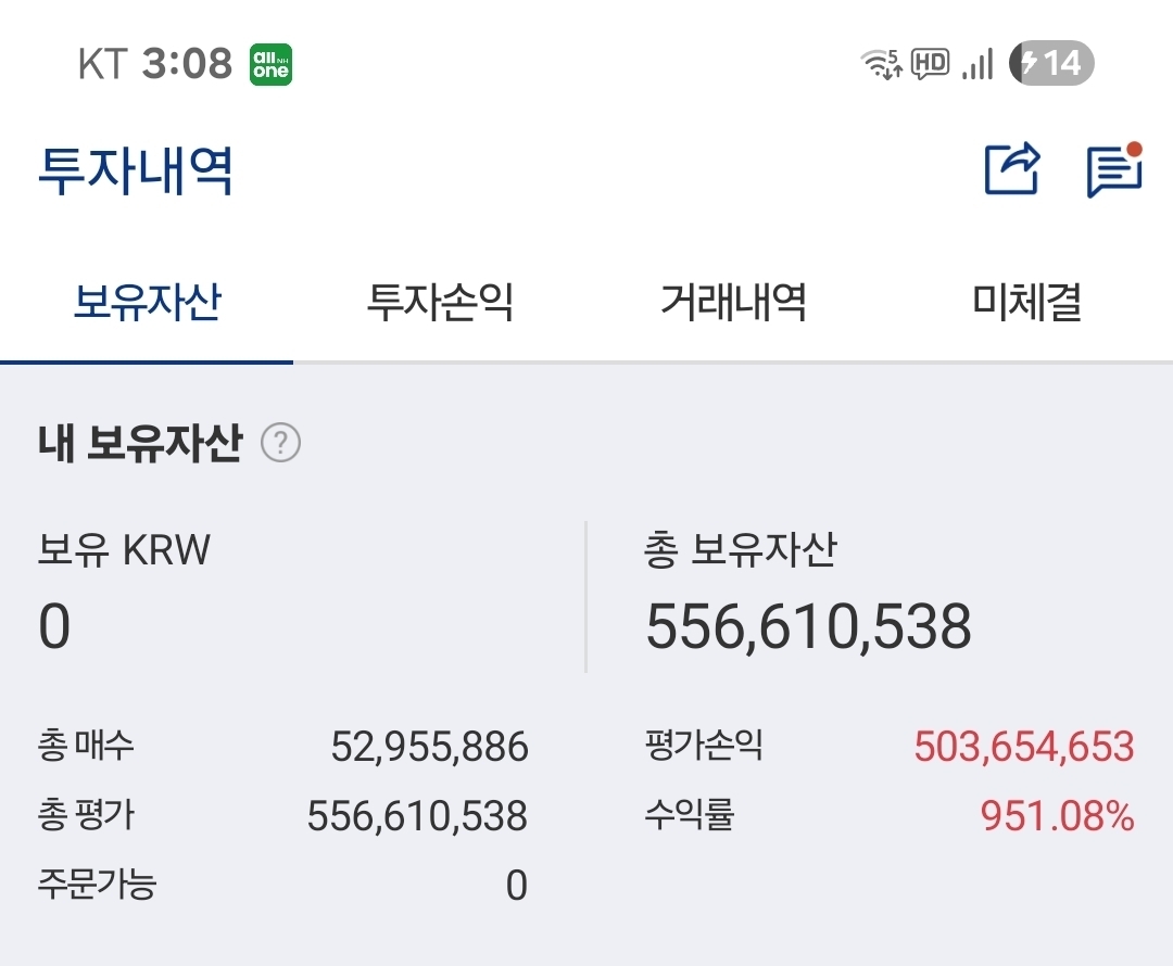 테조스 상승의 의미 - 코인니스