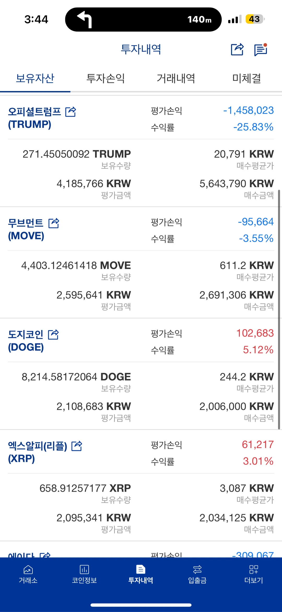 21살 코린이 4월 포트폴리오입니다 . - 코인니스