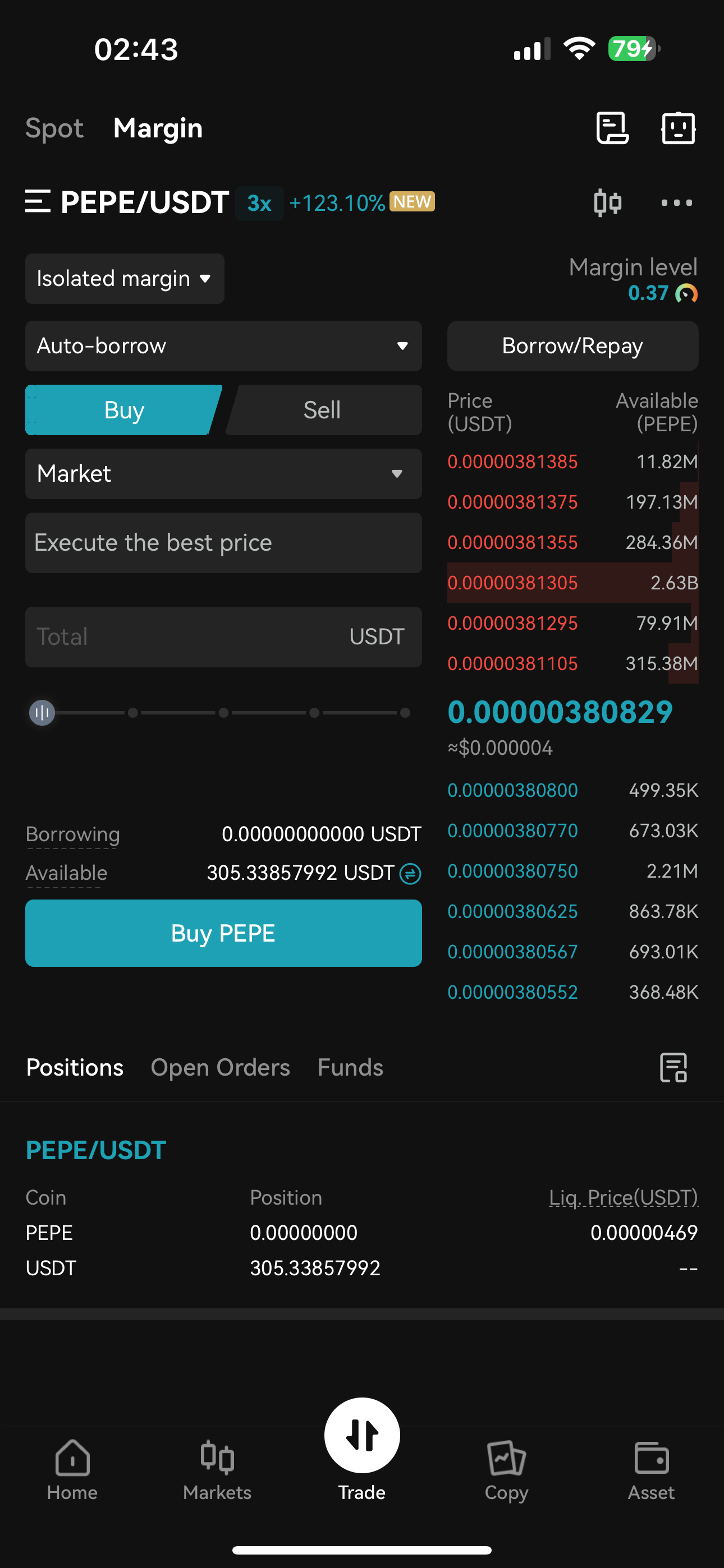 마진이 어려워 - 코인니스