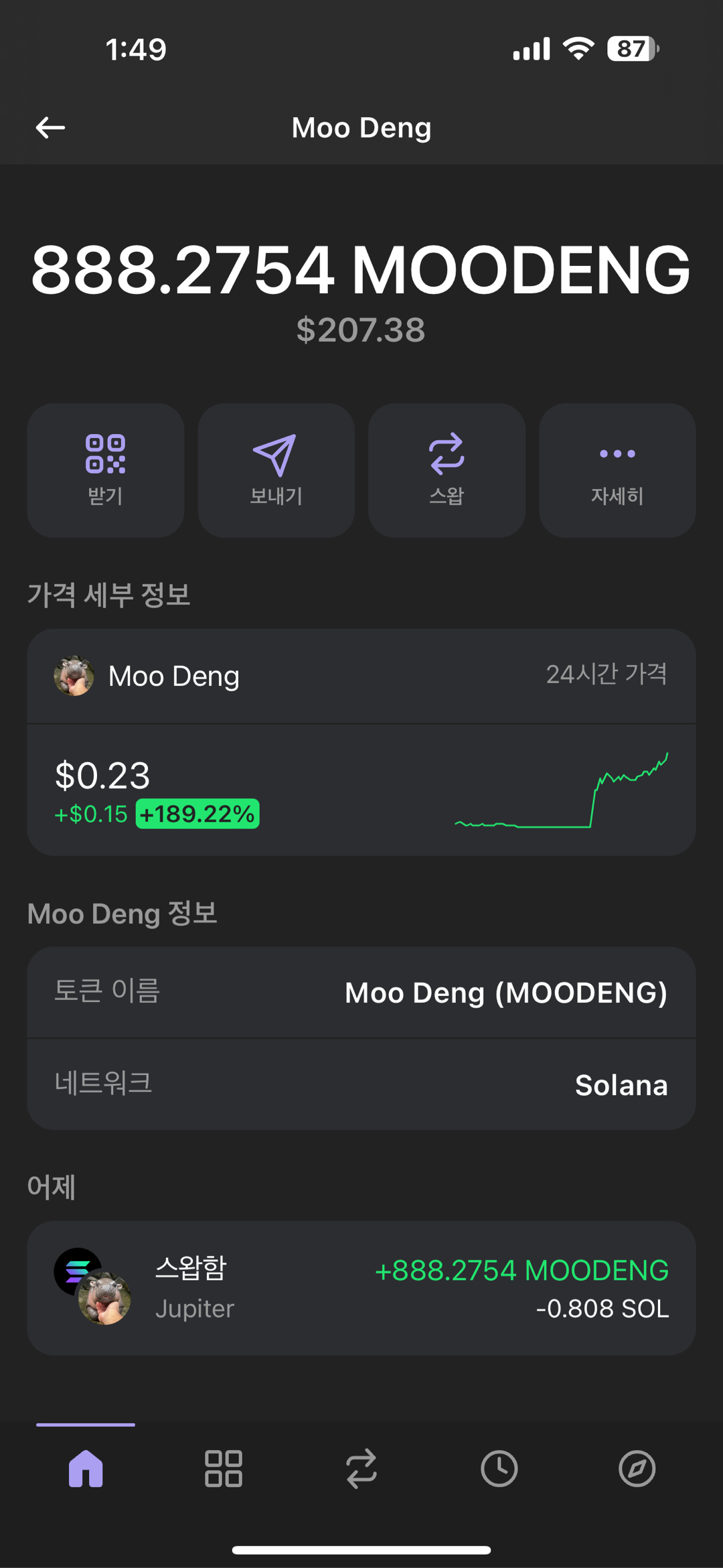 잔돈 남은거 무뎅 샀는데 - 코인니스