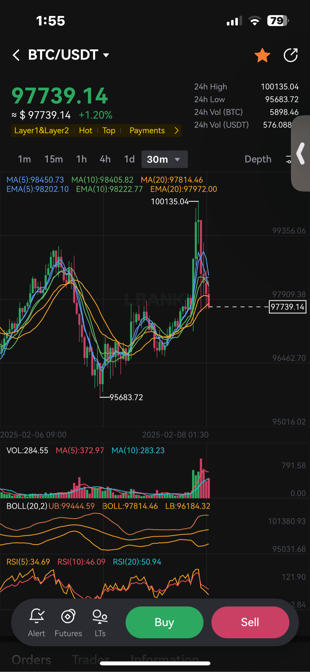 비트 95k - 코인니스