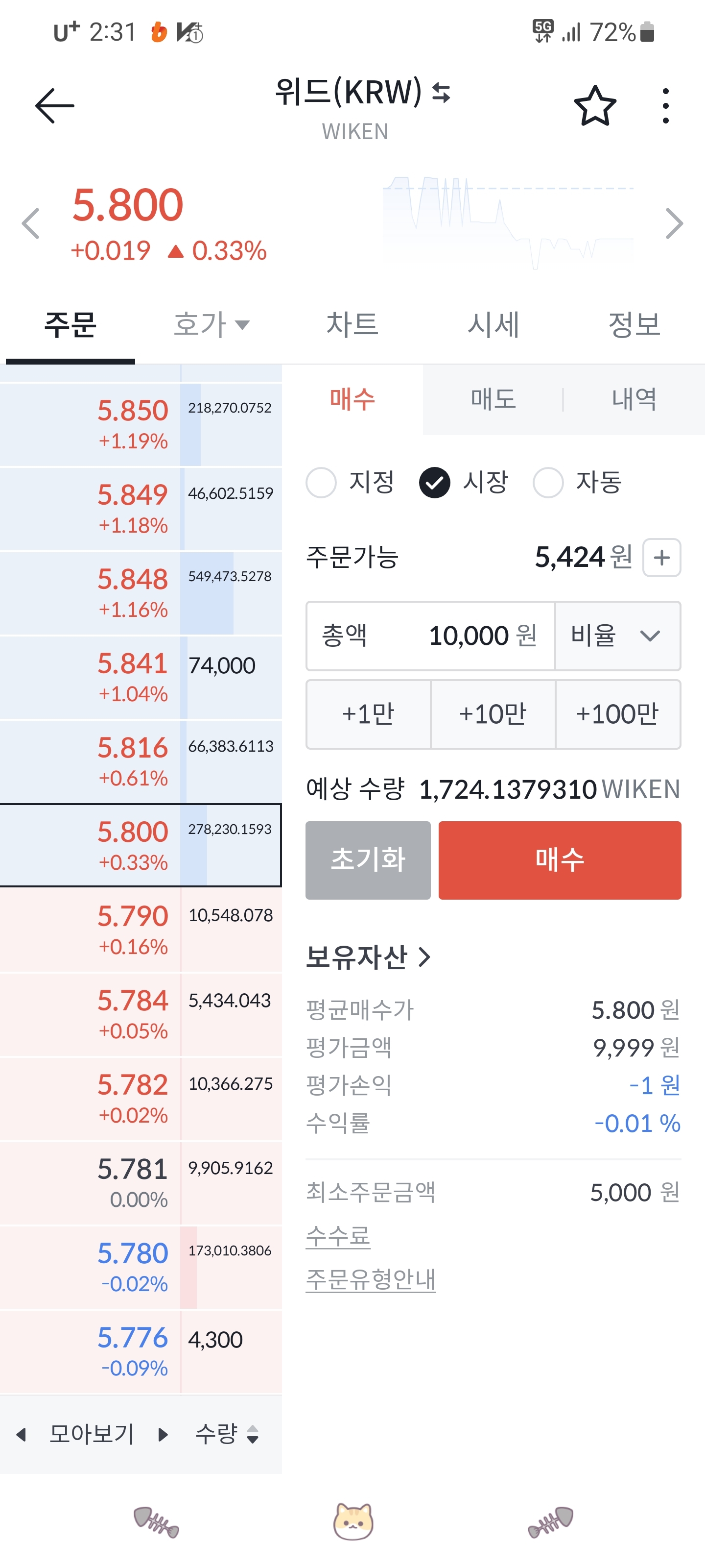 호가창 매매 - 코인니스