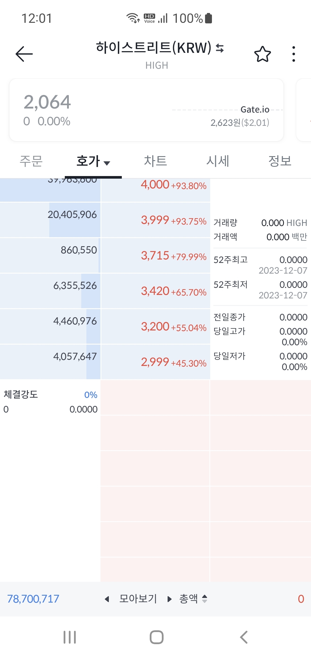 빗썸 가두리장 운영자들 현상황 - 코인니스