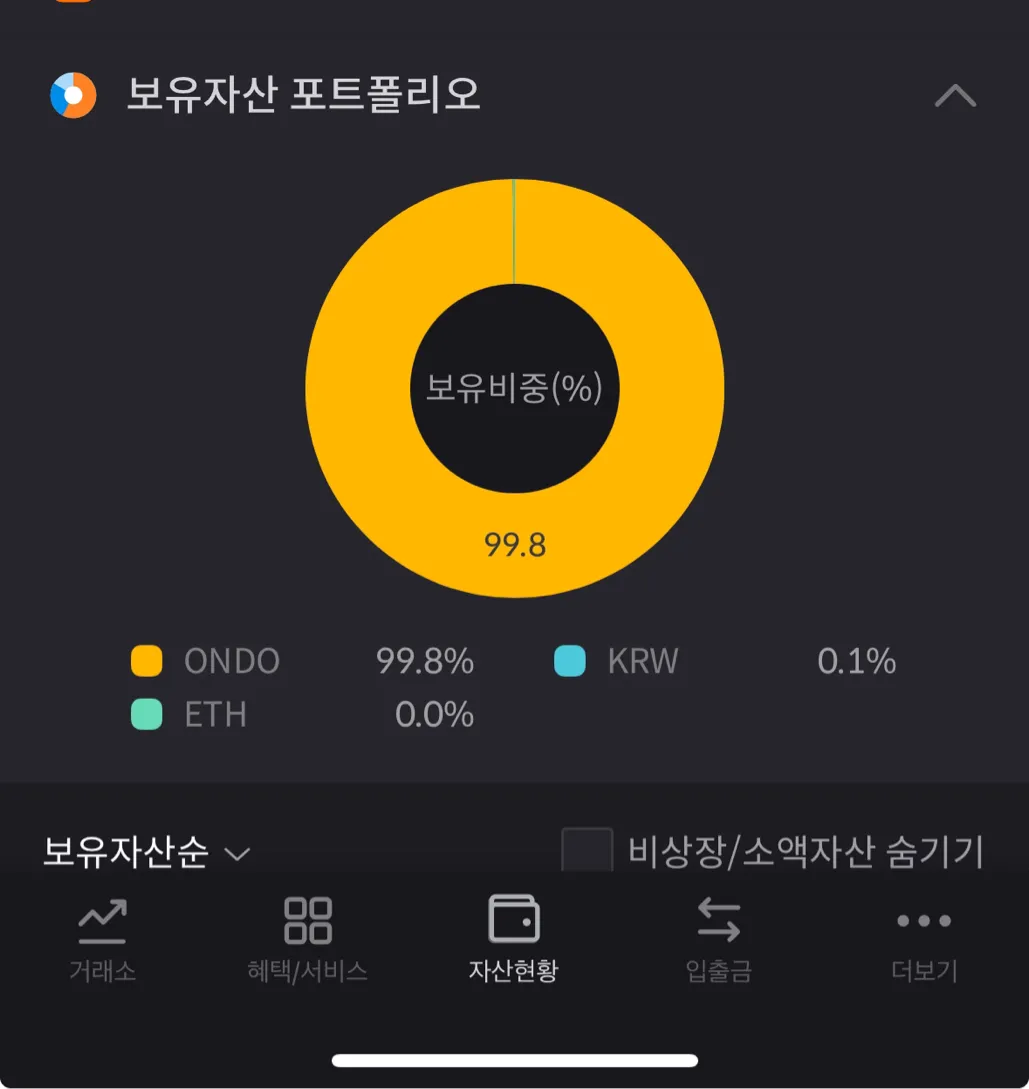 이더 올매도 온도 풀매수 - 코인니스