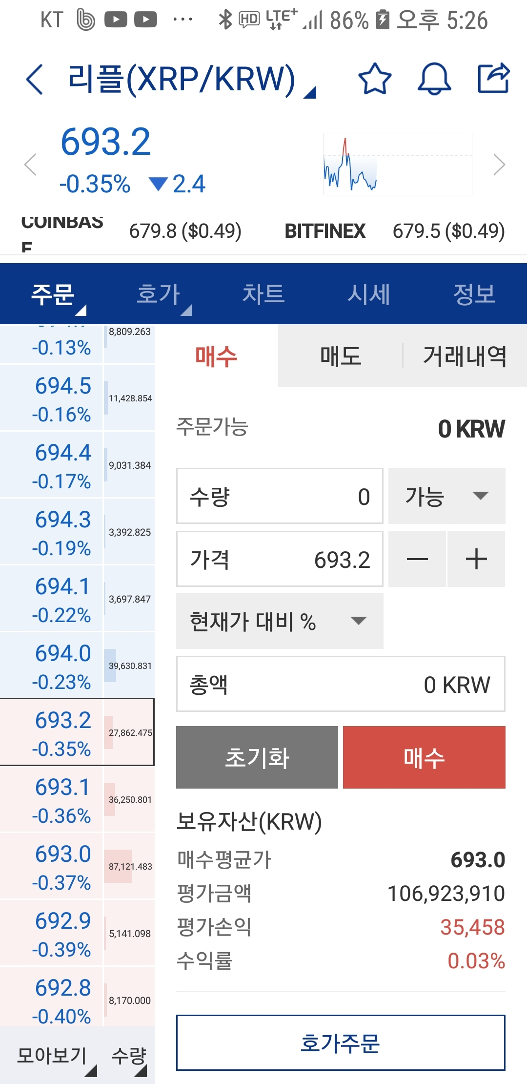 리플평단 맘에든당 - 코인니스