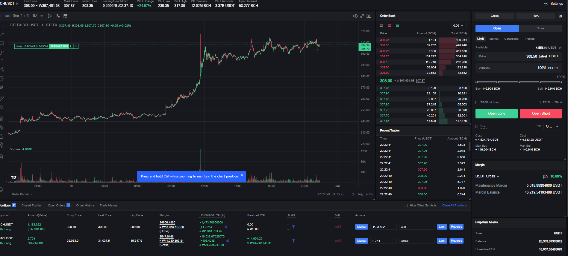 졸업하고 다시 온 비트코인 일기장 - 코인니스