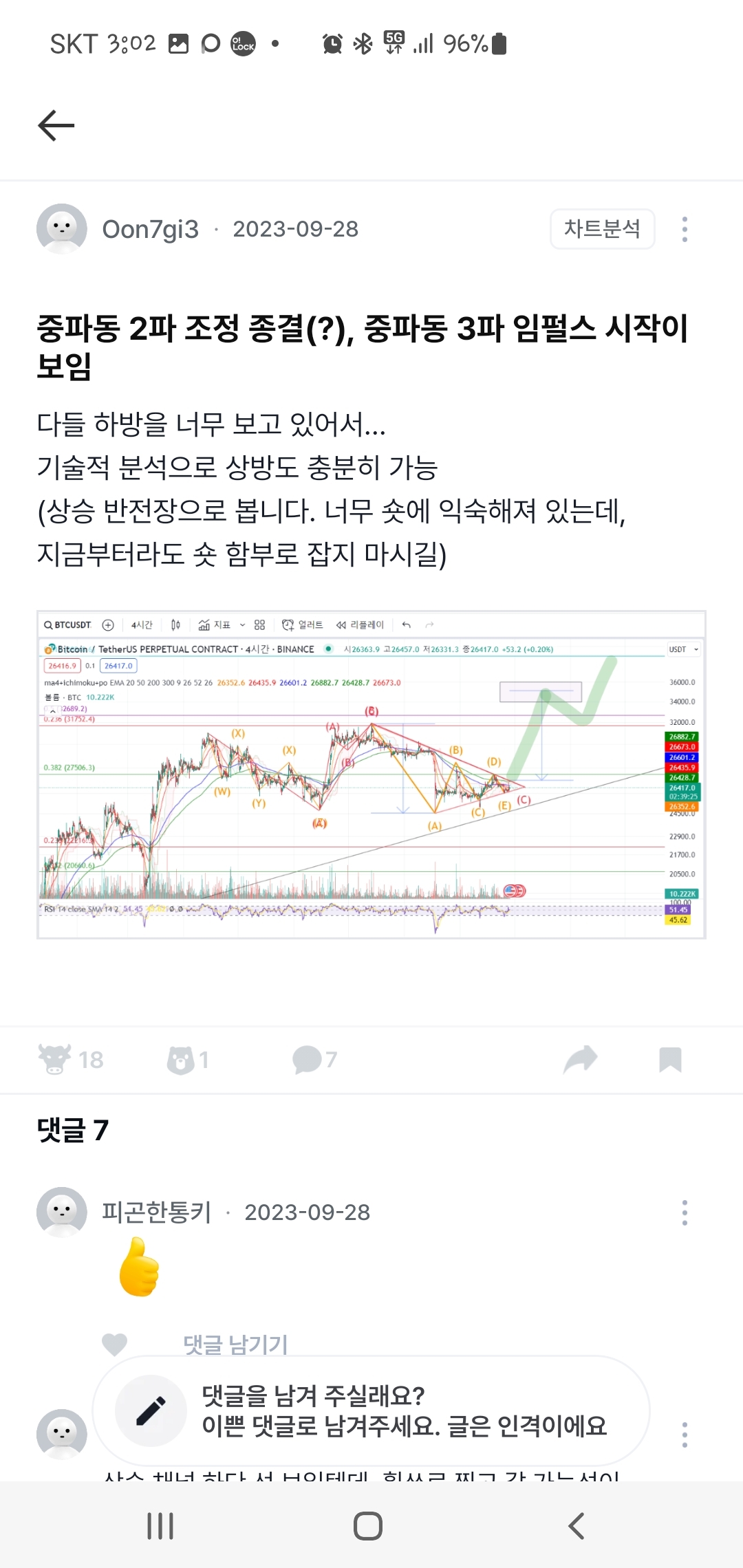 모두가 상승에 취해 있을 때, 조심하시길... - 코인니스