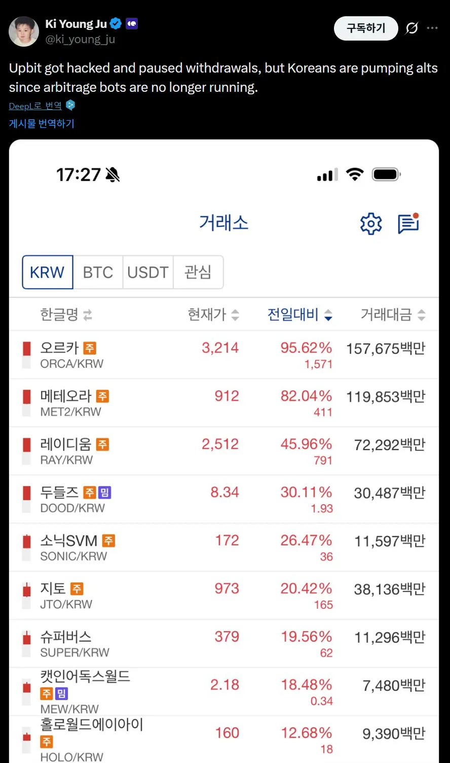 주기영 "차익거래 봇 먹통에 업비트서 알트코인 펌핑"