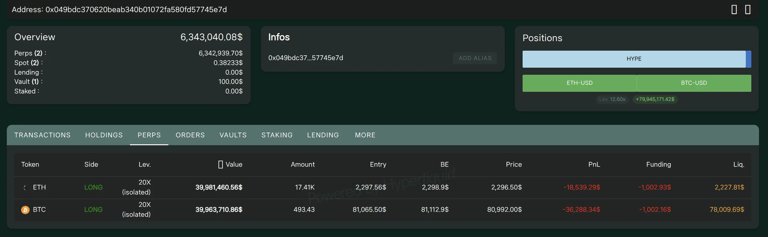 匿名クジラが8000万ドル相当のBTC・ETHロングポジションをオープン