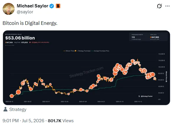 Michael Saylor hints at another BTC purchase
