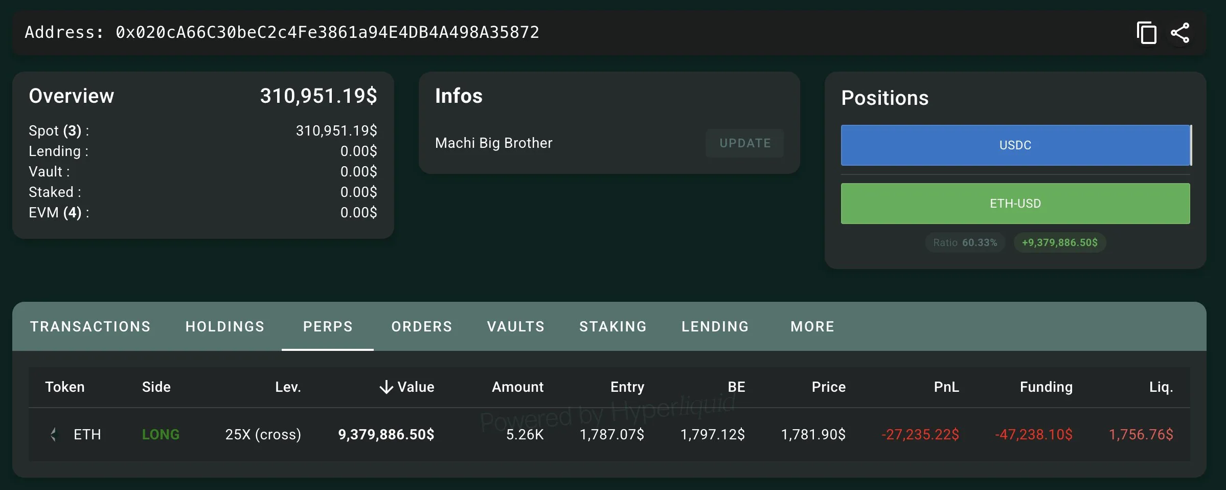 Jeffrey Huang sells BAYC NFT at a loss to fund ETH long position