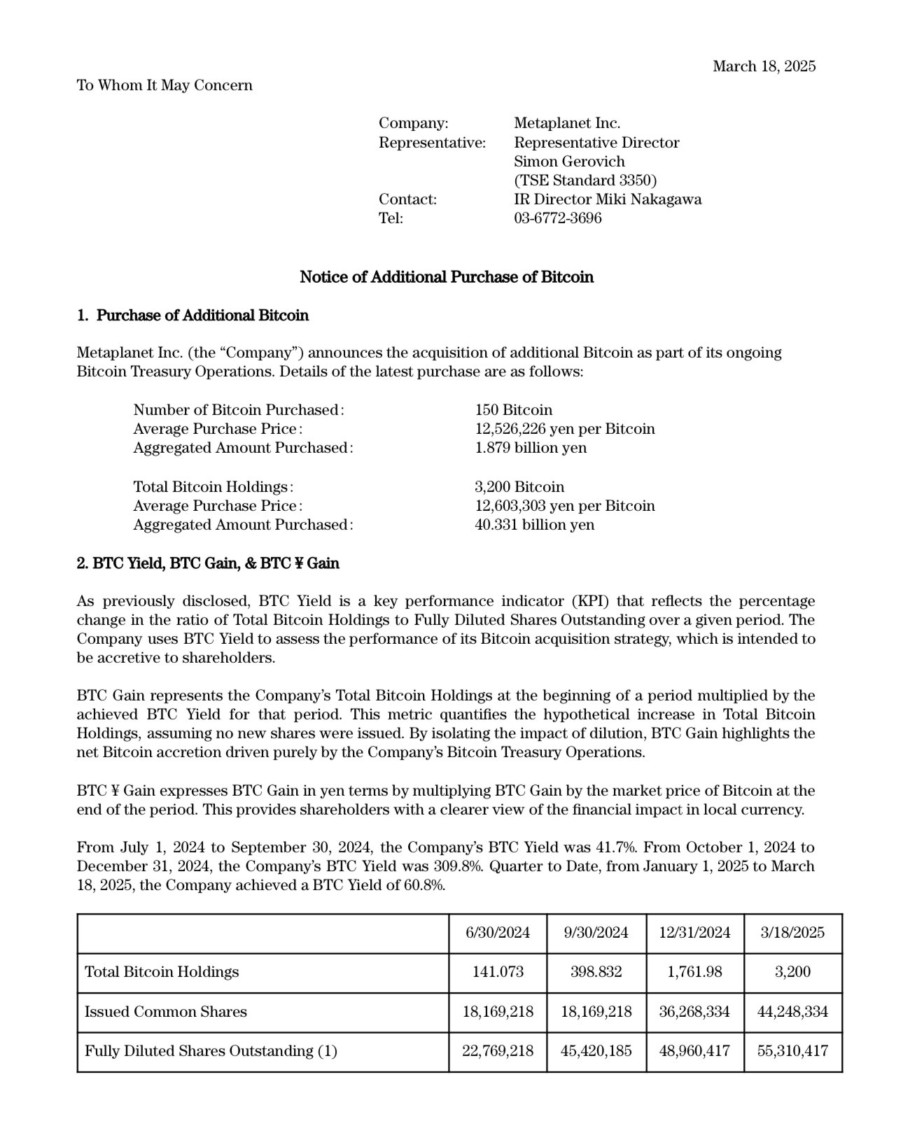 메타플래닛, 150 BTC 추매 - 코인니스