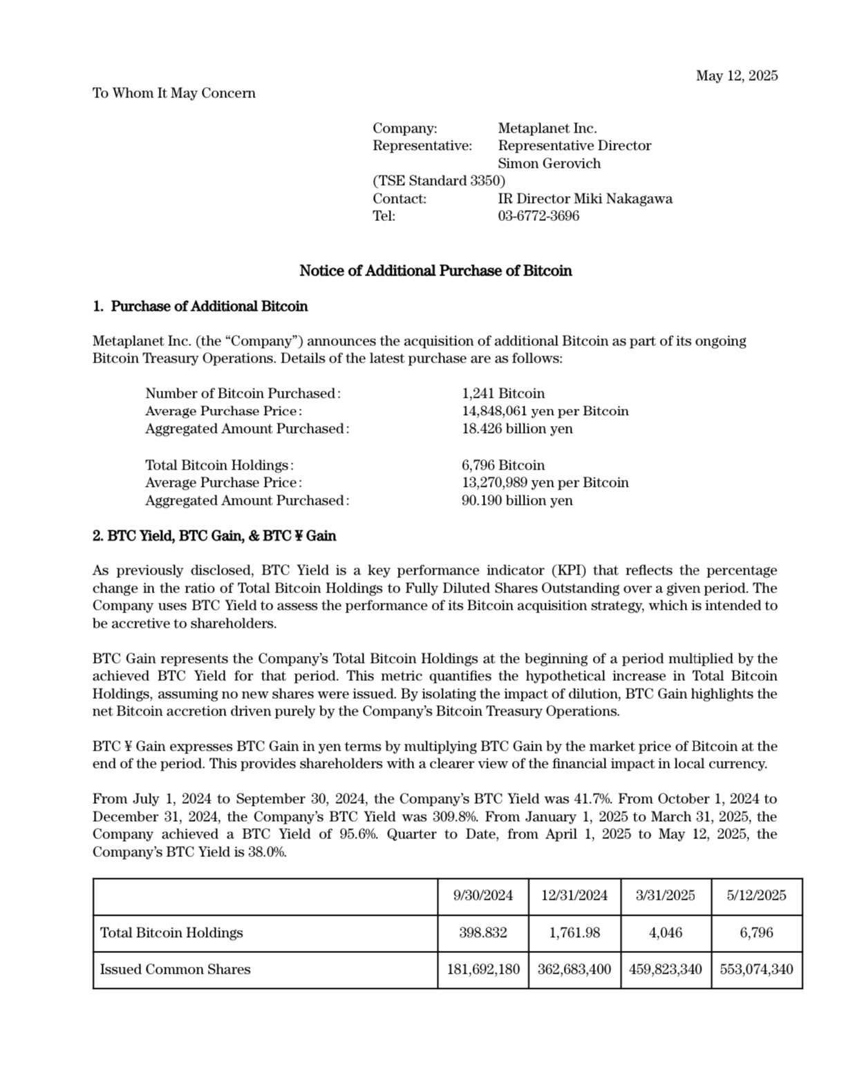 인용 모아보기 | 메타플래닛, 1,241 BTC 추매...총 6,796 BTC 보유 - 코인니스