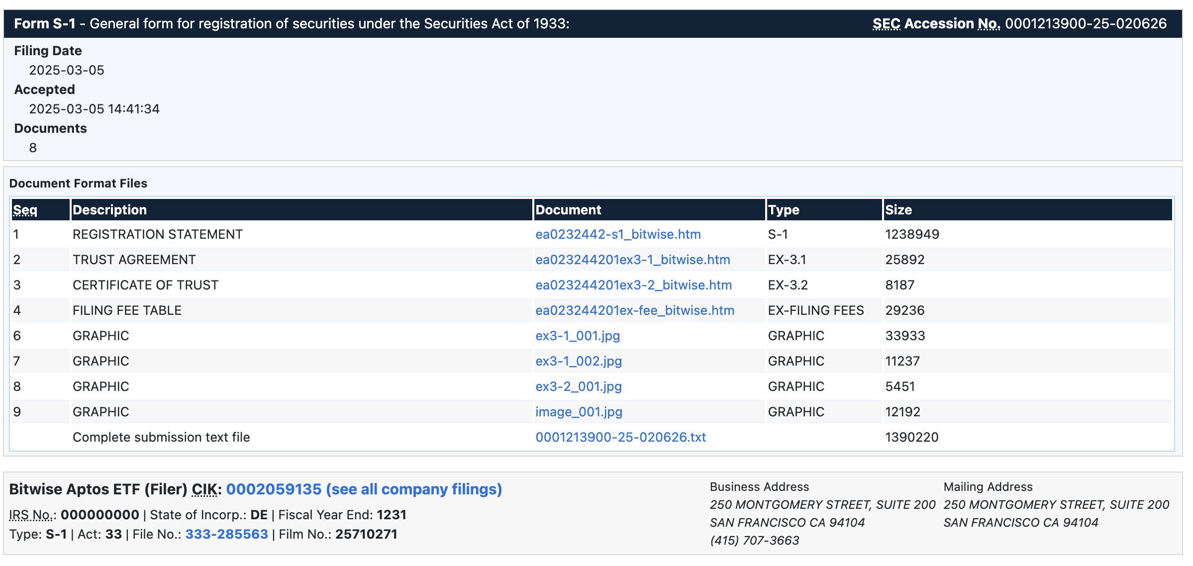 인용 모아보기 | 비트와이즈, 앱토스 ETF 증권신고서 제출 - 코인니스
