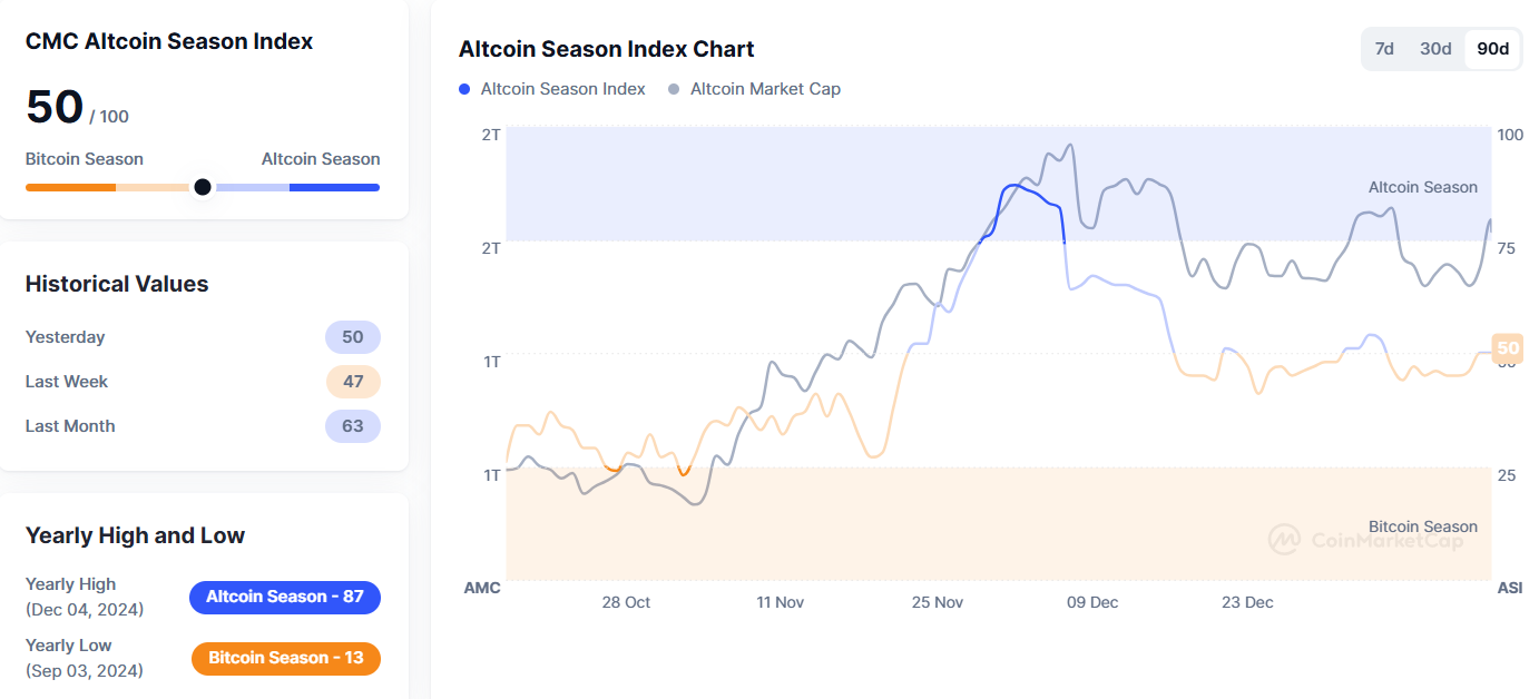 2025년 1월 16일 가상자산 시장뉴스(코인뉴스) : 네이버 블로그