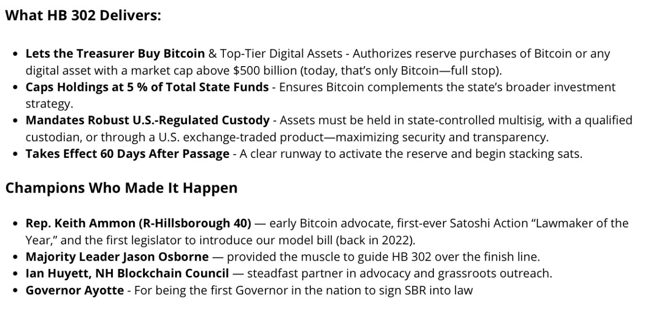 뉴햄프셔, 미국 최초로 'BTC 준비자산법' 통과