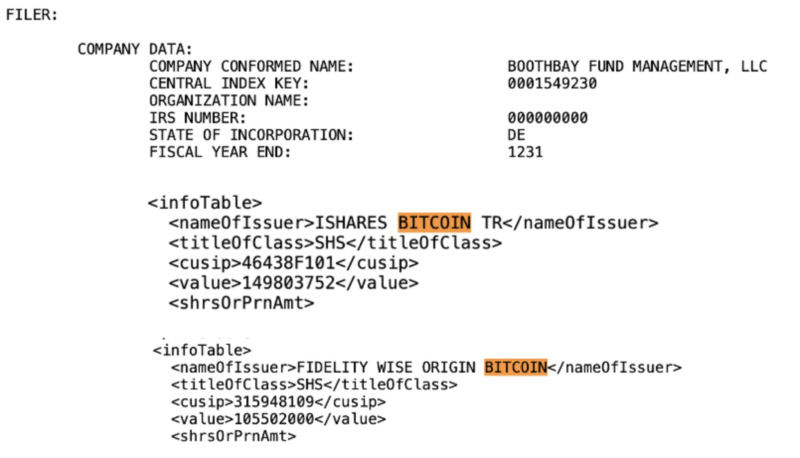 美 헤지펀드 부스베이, 블랙록 BTC 현물 ETF $1.5억 보유 - 코인니스