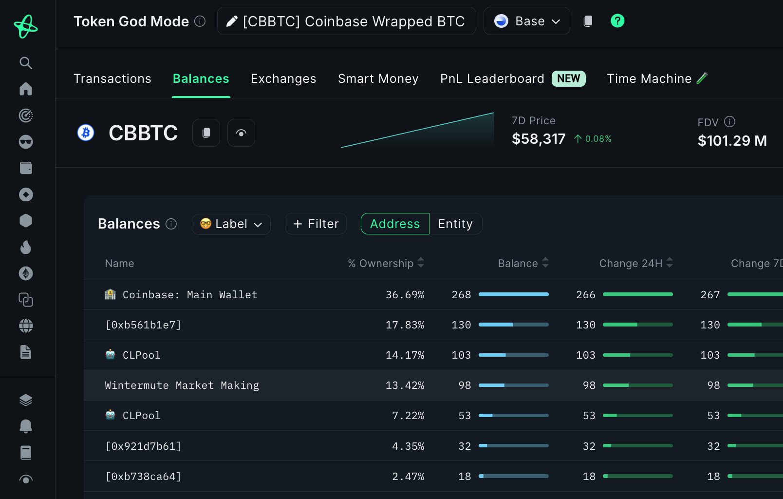 2024년 9월 13일 가상자산 시장뉴스(코인뉴스) : 네이버 블로그