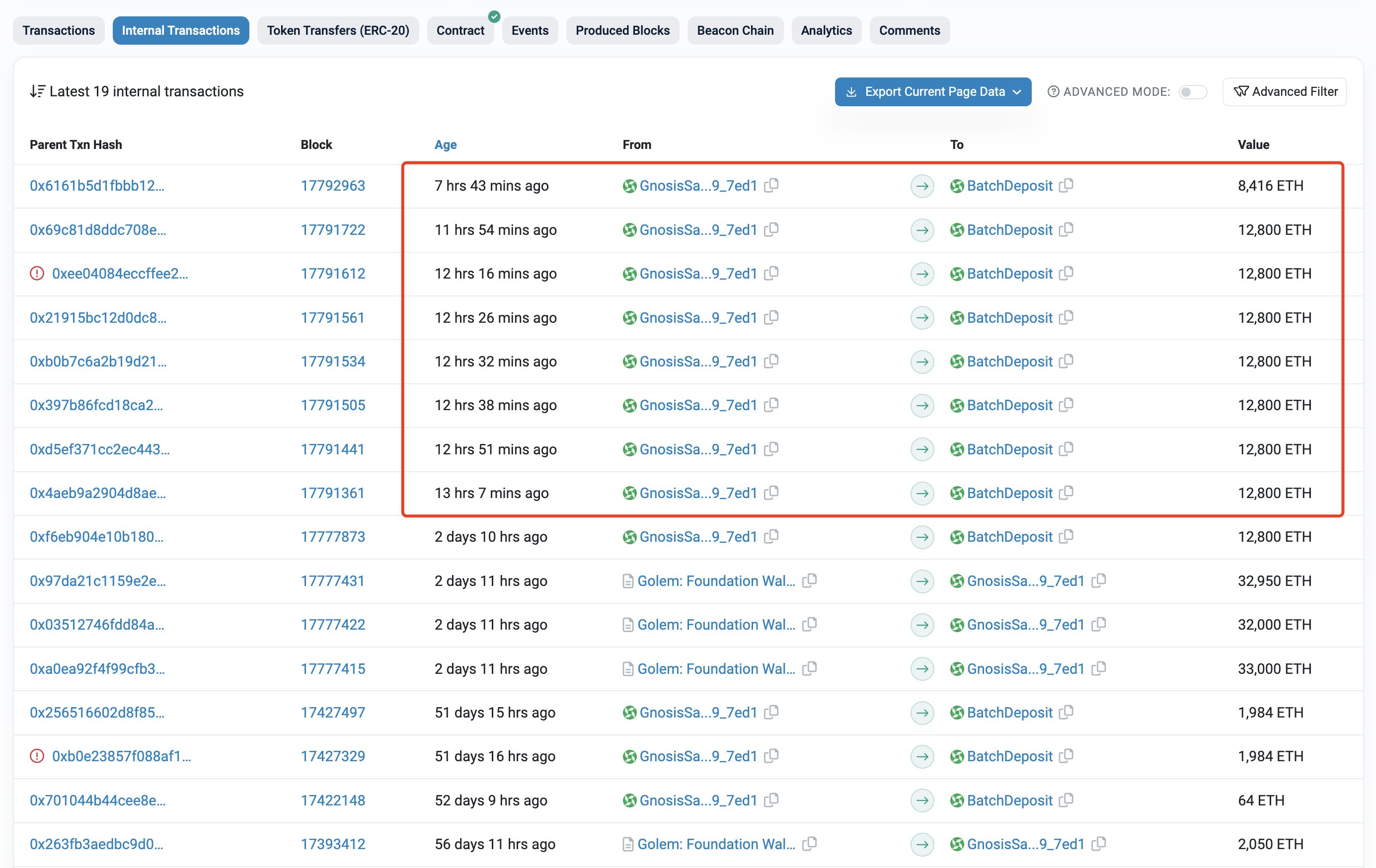 GLM 재단, 98,016 ETH 스테이킹...ICO 모금 82만 ETH 중 27.9만개 보유 중 - 코인니스