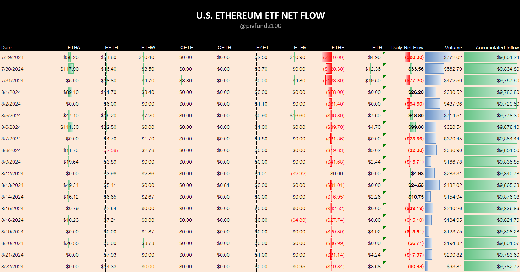 2024년 8월 23일 가상자산 시장뉴스(코인뉴스) : 네이버 블로그