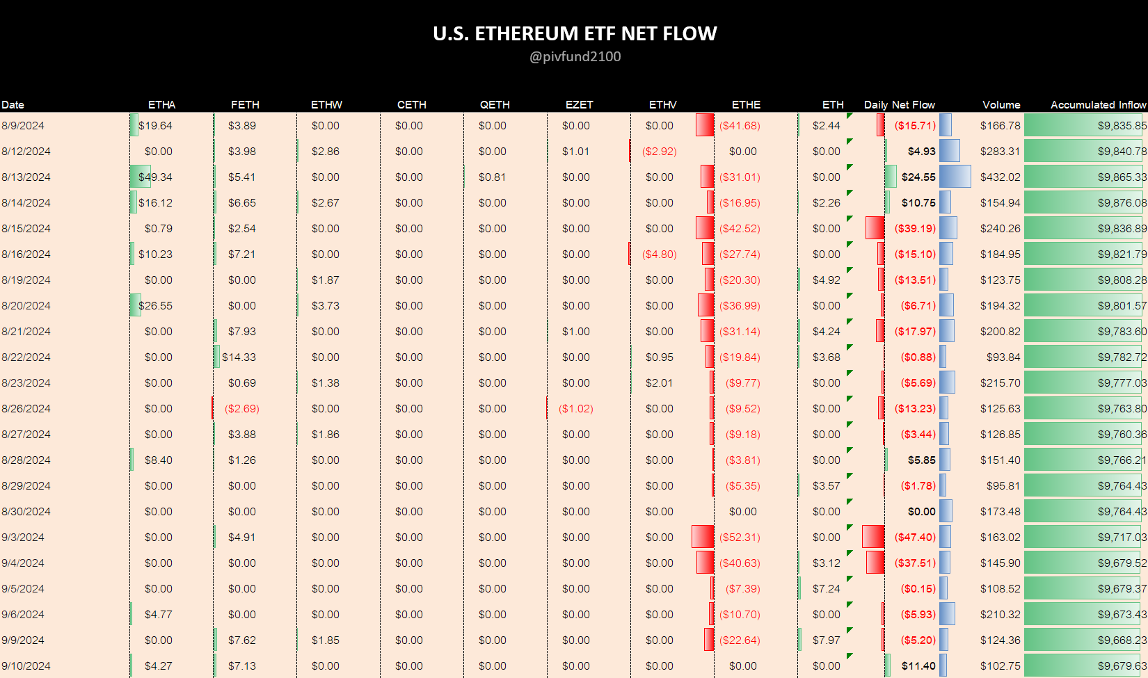 2024년 9월 11일 가상자산 시장뉴스(코인뉴스) : 네이버 블로그