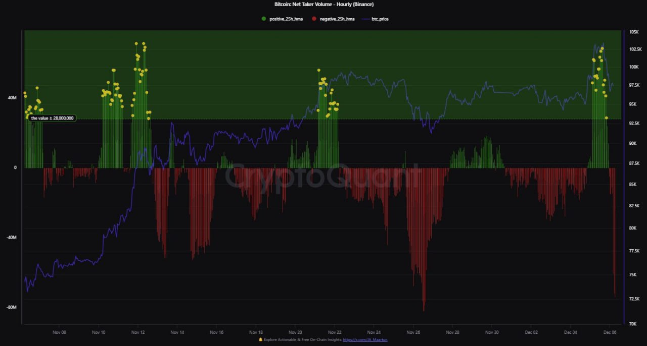 2024년 12월 06일 가상자산 시장뉴스(코인뉴스) : 네이버 블로그