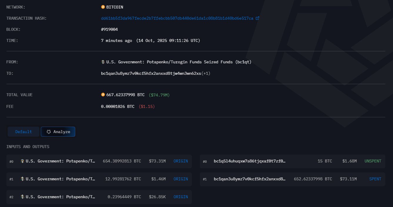 米政府、ハッシュフレア事件で差し押さえた7479万ドルのBTCを外部送金 - CoinNess