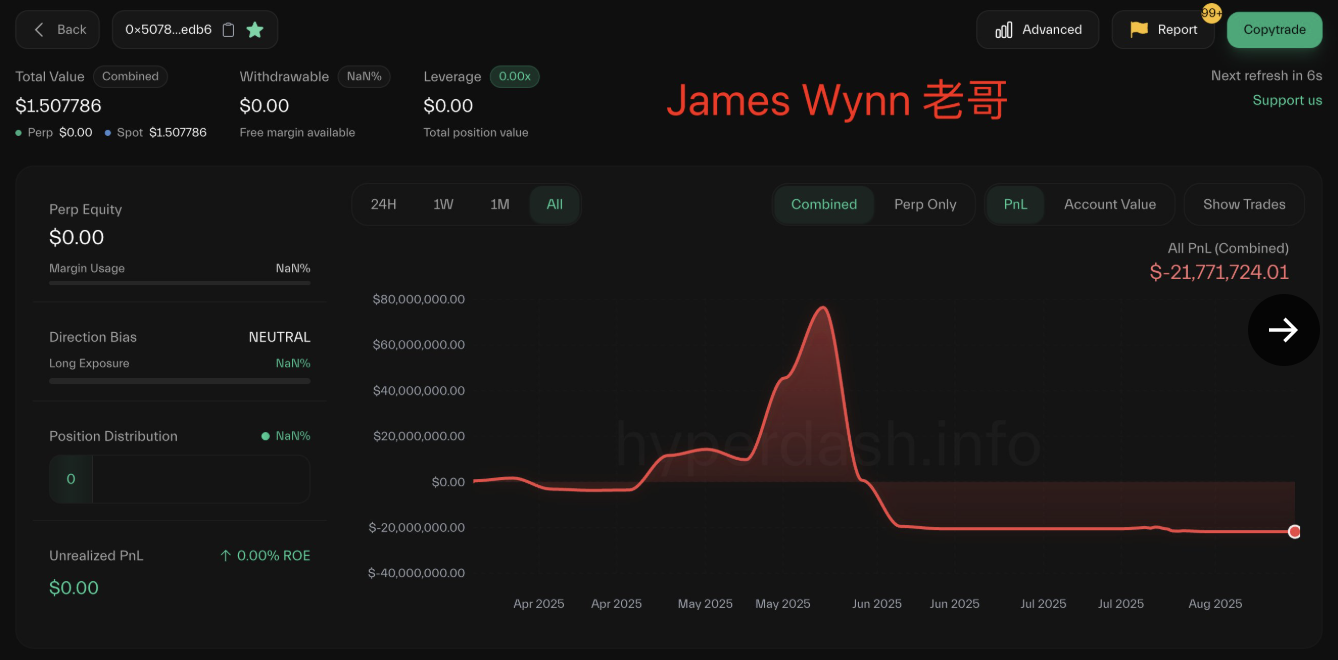 하이퍼리퀴드 고래 3형제, 원금까지 잃고 ‘청산 엔딩'