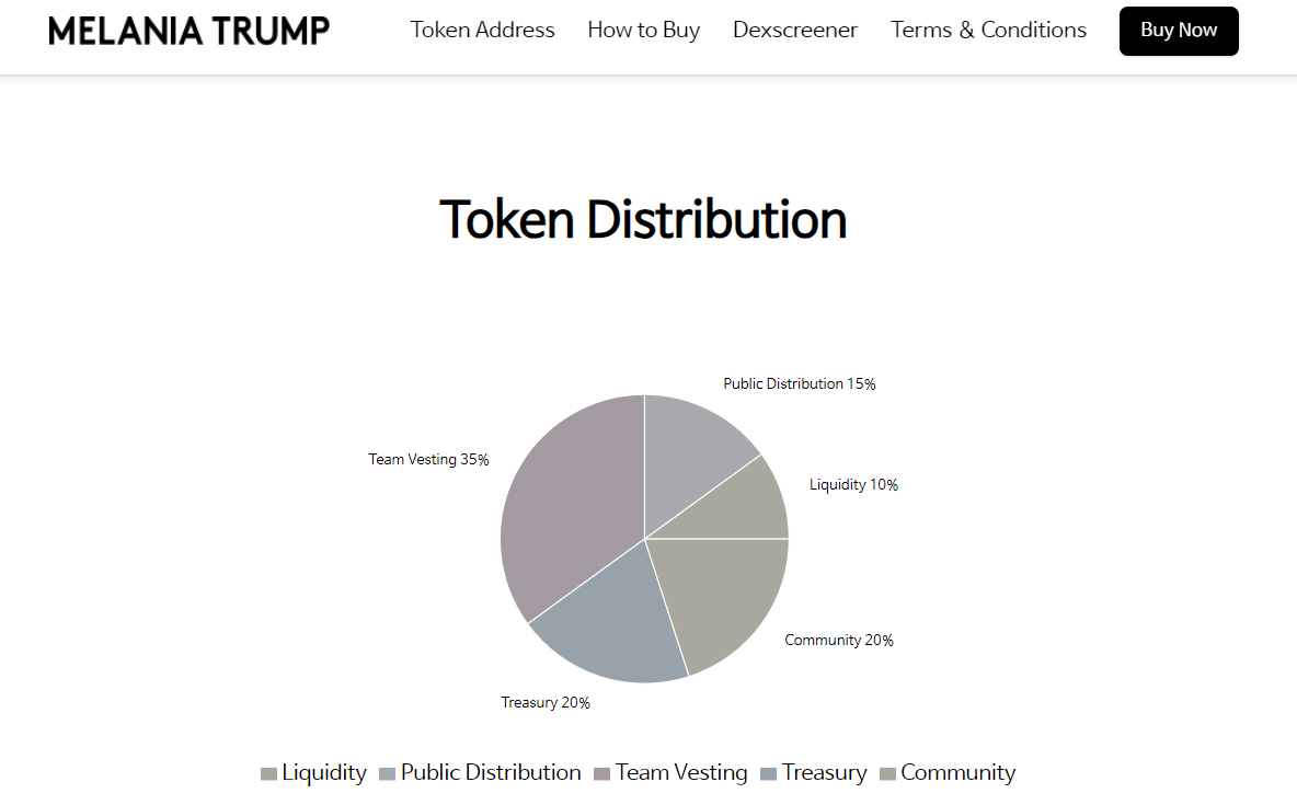 이더리움 mist 용량 보기 (95) 사진
