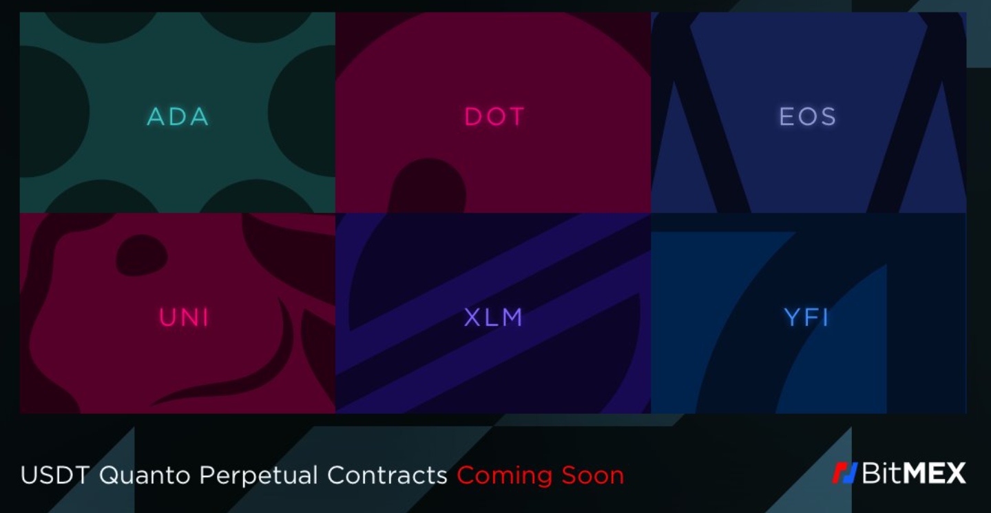 비트멕스, ADA·DOT·EOS·UNI·XLM·YFI 콴토 계약 출시 예정 - 코인니스